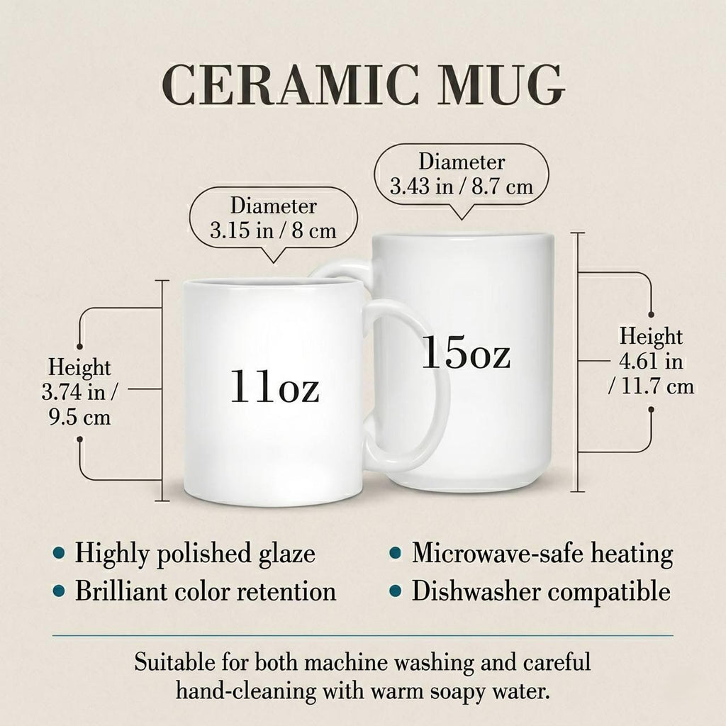 Custom Mug - Personalized Anniversary Wedding Gifts For Husband And Wife, Him And Her - The Day Our Story Began